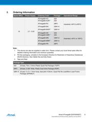 ATMEGA8A-MNR datasheet.datasheet_page 6