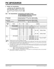 PIC18F8520-E/PT datasheet.datasheet_page 4