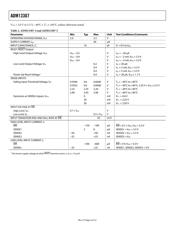 ADM13307 datasheet.datasheet_page 4