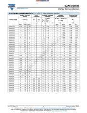 BZX55C27 datasheet.datasheet_page 2