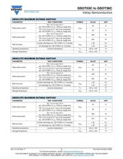 GSOT15C-HE3-08 datasheet.datasheet_page 2