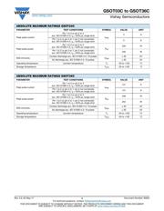 GSOT15C-HE3-08 datasheet.datasheet_page 4