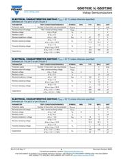 GSOT15C-HE3-08 datasheet.datasheet_page 6