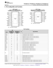 TPS92601QPWPRQ1 datasheet.datasheet_page 3