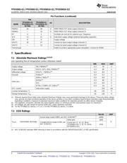 TPS92601QPWPRQ1 datasheet.datasheet_page 4