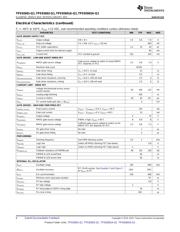 TPS92601QPWPRQ1 datasheet.datasheet_page 6