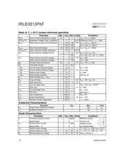 IRLB3813PBF datasheet.datasheet_page 2