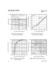 IRLB3813 datasheet.datasheet_page 4