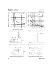 IRLB3813 datasheet.datasheet_page 6