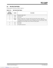 TC1107 datasheet.datasheet_page 3