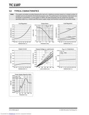 TC1107 datasheet.datasheet_page 6