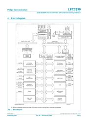 LPC2290 datasheet.datasheet_page 3