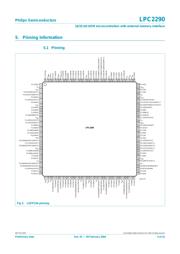 LPC2290 datasheet.datasheet_page 4