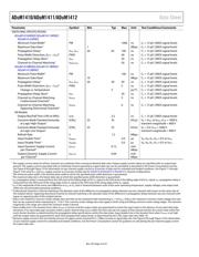 ADUM1410ARWZ-RL datasheet.datasheet_page 4