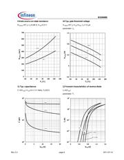 BSD840NL6327XT datasheet.datasheet_page 6