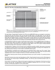 LCMXO3L-1300E-5UWG36ITR datasheet.datasheet_page 6