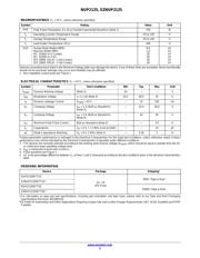 SZNUP2125WTT1G datasheet.datasheet_page 2