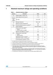 TS4621MLEIJT datasheet.datasheet_page 5