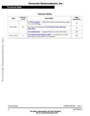 MC68HC705C8ACFB datasheet.datasheet_page 4