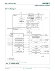 LPC11A14FBD48 datasheet.datasheet_page 6
