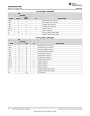 OPA1688IDR datasheet.datasheet_page 4