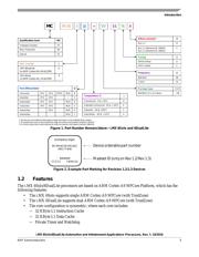 PCIMX6U8DVM10AB datasheet.datasheet_page 5