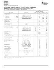 OPA2354AIDGKRG4 datasheet.datasheet_page 4