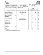 OPA4354AIPWT datasheet.datasheet_page 5