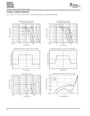 OPA354AIDBVR datasheet.datasheet_page 6