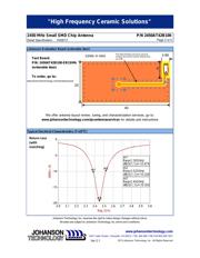 2450AT42B100E datasheet.datasheet_page 2