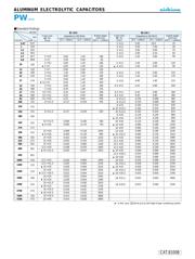 UPW1V101MPDAZHTD 数据规格书 4