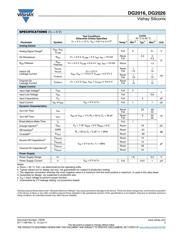 DG2016DQ-T1-E3 数据规格书 3