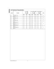 74F251APC datasheet.datasheet_page 4