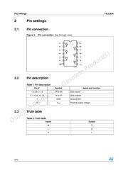 74LCX04MTR datasheet.datasheet_page 4