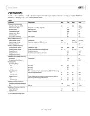 AD8153-EVALZ datasheet.datasheet_page 3