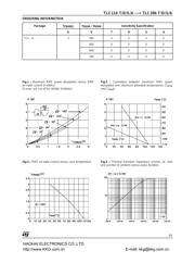 TLC336A datasheet.datasheet_page 3