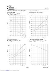 BSP76E6327 datasheet.datasheet_page 6