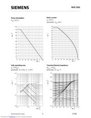 BUZ101L datasheet.datasheet_page 5