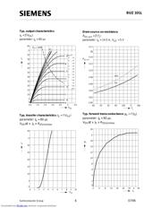 BUZ101L datasheet.datasheet_page 6