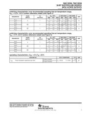 74AC16244DGGRG4 datasheet.datasheet_page 5