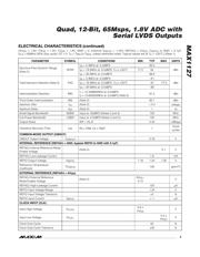 MAX1127EGK+D 数据规格书 3