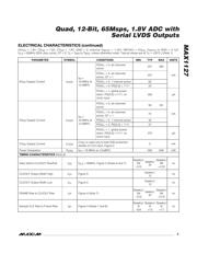 MAX1127EGK+D 数据规格书 5