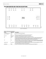 HMC8142 datasheet.datasheet_page 6