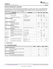 LM43602QPWPRQ1 datasheet.datasheet_page 6