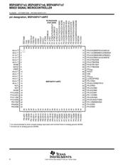 MSP430F47167IPZR datasheet.datasheet_page 6