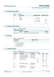 PBSS5160U datasheet.datasheet_page 3