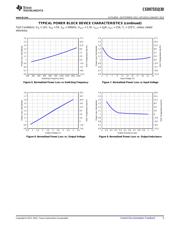 CSD87331Q3D 数据规格书 5