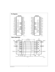 DS90CR285 datasheet.datasheet_page 2