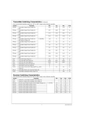 DS90CR285 datasheet.datasheet_page 5