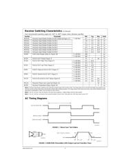 DS90CR285 datasheet.datasheet_page 6